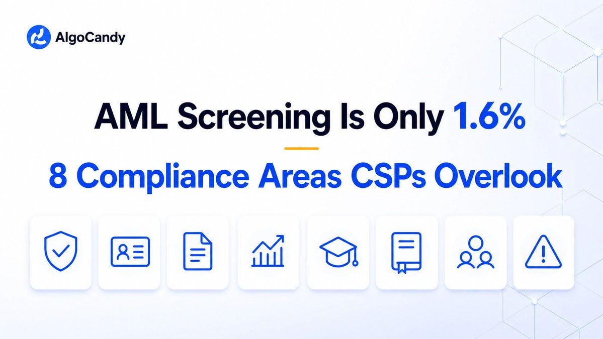 algocandycom's tweet photo. AML screening accounts for only ~1.6% of ACRA’s substantive CSP guidelines. Is your compliance framework overlooking other key areas?
Read more: https://t.co/3JwCZ4HZXr
#AML #CDD #ACRA #CSP https://t.co/lmve9Gz06t