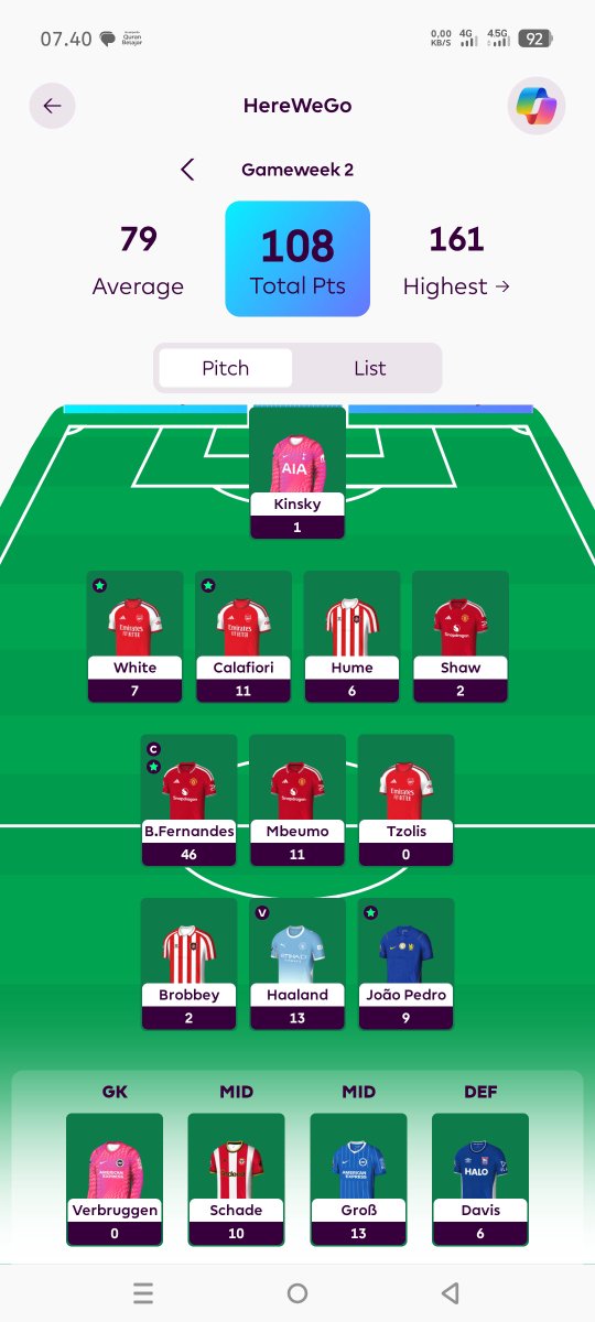 msaputro26's tweet photo. @FPL_sieltam Sepertinya akan menjadi bench termewah musim ini. 😭 Seperti biasa fpl selalu menjadi penyesalan dibelakang. https://t.co/cPOv4Qx7CC