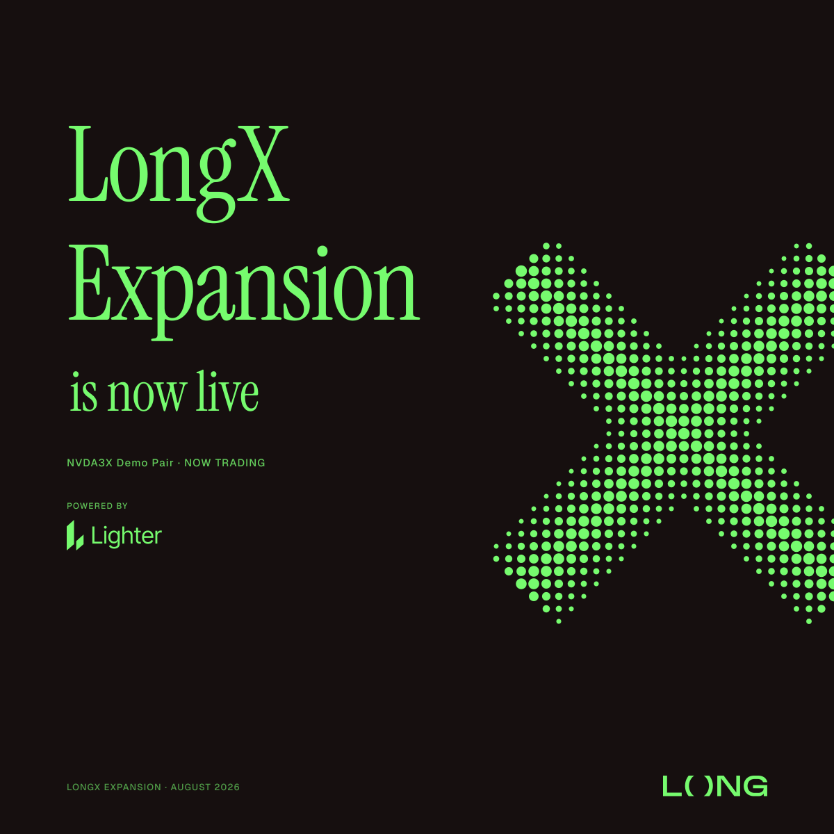 longdotxyz's tweet photo. LongX Expansion Powered by @Lighter_xyz is now live with NVDA3x spot leverage token and its first demo pair. 

Over the past few hours we’ve stress tested the system with over $200K in volume, making sure minting, redemptions, pairing and secondary DEX liquidity are all working in tandem.

How does it work?
1. NVDA3x wraps an NVDA 3x leveraged position on Lighter into an ERC20

2. We’ve launched an initial demo pair as we prepare to roll out full open pairing mode

3. Users can swap directly through the DEX pool or mint/redeem through the LongX contract

4. You can also mint NVDA3x first and then swap into pair or swap from the demo pair into NVDA3x and redeem on contract

5. The NVDA3x demo pair trades like any other pair on LONG

6. Fees generated from NVDA3x LP activity, minting and pair activity accrue back to $AI 

What’s next?
We will actively monitor market stability today. Based on the results, we may open full pairing mode where anyone can pair with the NVDA3x spot ERC20.

We are planning to aggressively scale liquidity and add more leveraged spot assets over the coming days.

NOTE:

The official demo pair is located on the LongX page. Any other NVDA3x pairs will not be unsupported.
Please trade extremely carefully as the system is still experimental.

We will post updates on our X account as the rollout progresses.

LONG.