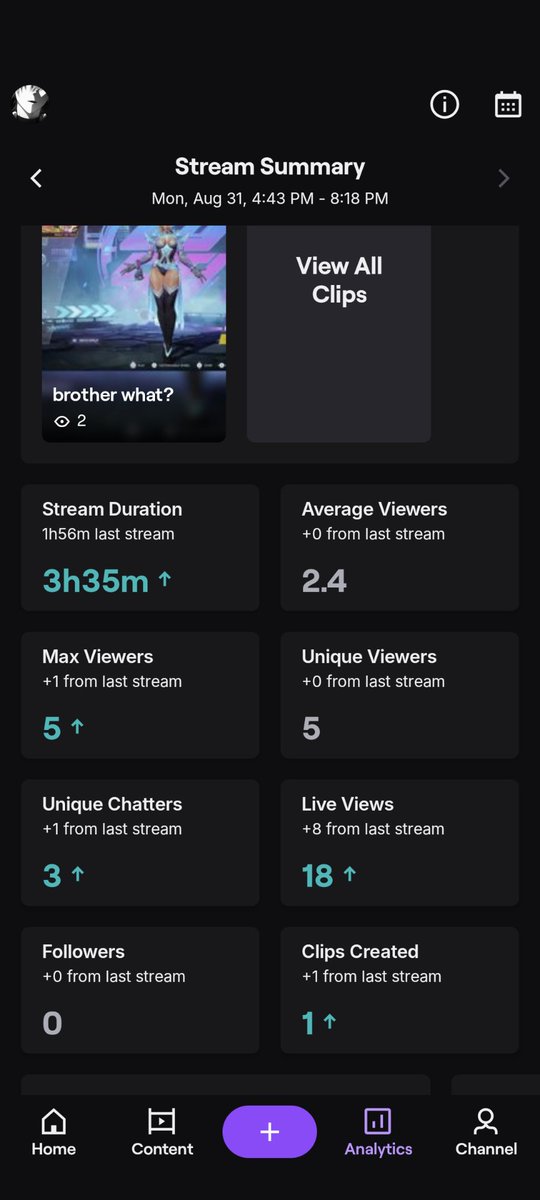 ShinHidan's tweet photo. Everyday streams are back ain't going to stop this grind for real.. I miss streaming https://t.co/k165dlxq2Z