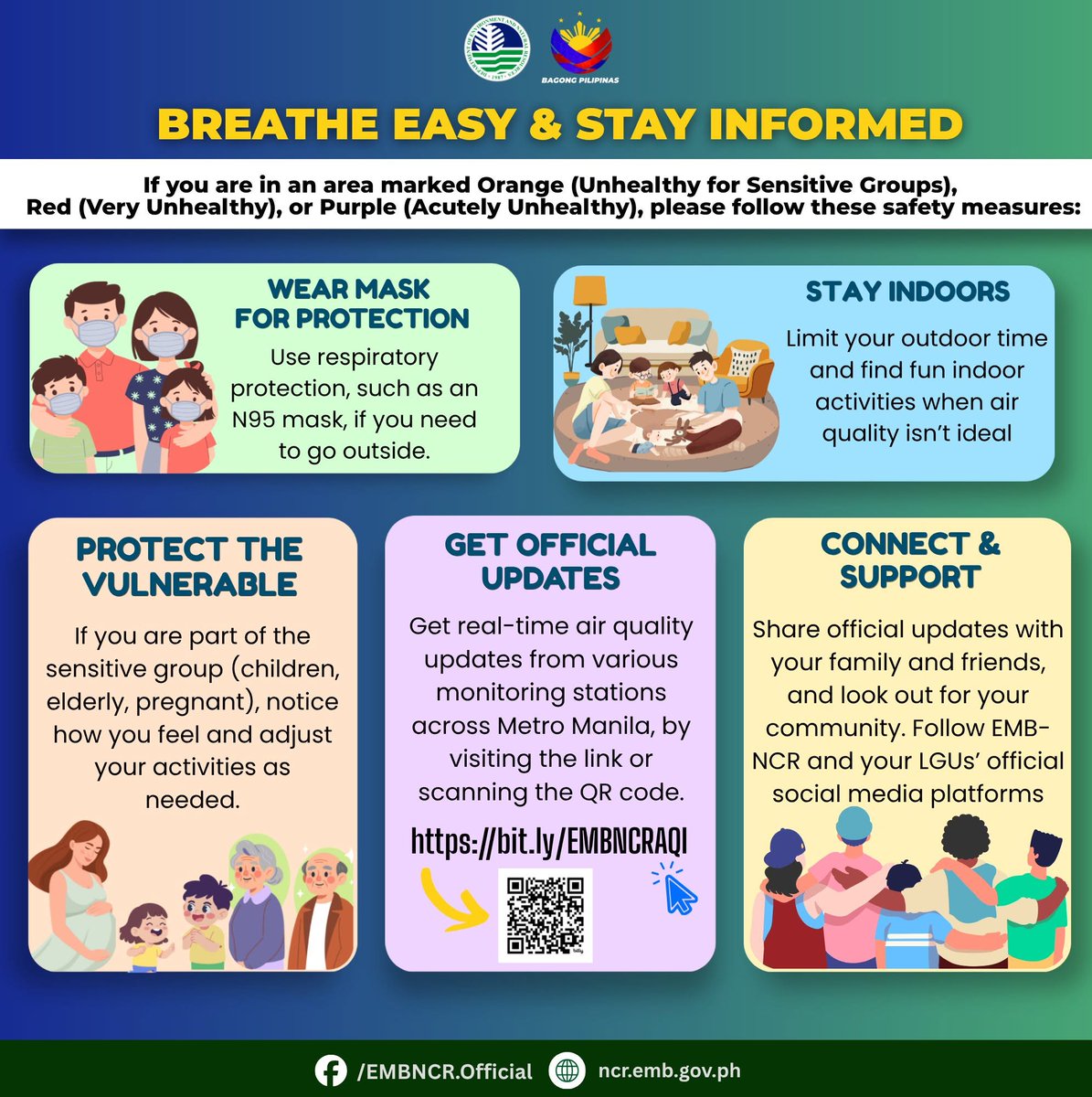 PhilippineStar's tweet photo. PUT YOUR FACE MASKS ON, FOLKS! 😷

Several areas in Metro Manila recorded acutely unhealthy to very unhealthy air quality on Tuesday morning amid elevated levels of fine particulate matter or PM2.5, the Department of Environment and Natural Resources Environmental Management Bureau-National Capital Region said.

As of 6 AM, Parañaque recorded the highest Air Quality Index (AQI) at 296, classified as "acutely unhealthy." It was followed by Quezon City (Ateneo) at 241, Las Piñas at 237, Manila at 231, and Malabon at 229.

Other areas with "acutely unhealthy" air quality were Mandaluyong, Marikina, Muntinlupa, San Juan, Taguig and Valenzuela.

Navotas and Pateros, meanwhile, recorded “very unhealthy” air quality with AQIs of 153 and 172, respectively.

Makati was classified as “unhealthy for sensitive groups” at 111, while Quezon City (SMPH Commonwealth) recorded “fair” air quality at 98.

DENR EMB-NCR urged the public to limit prolonged outdoor activities and to monitor air quality and issue further advisories as necessary. (Facebook/EMB National Capital Region)