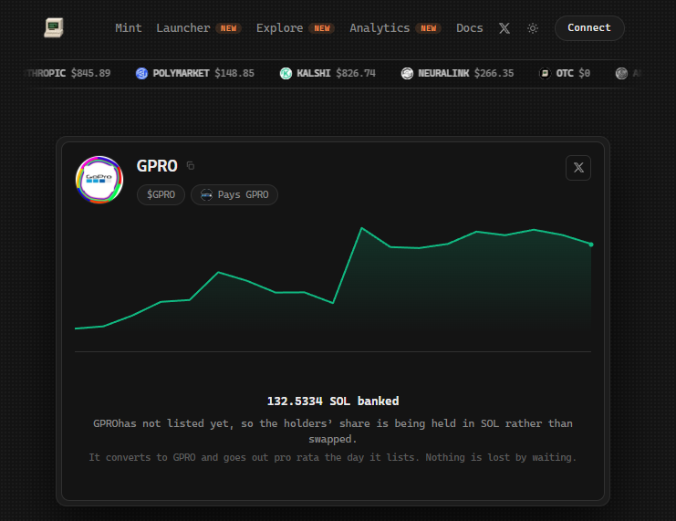 OTC GPRO pre-stock graphic from @OTCDesks