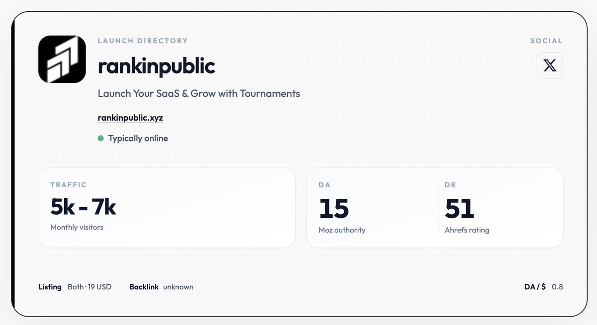 elgermerlo's tweet photo. Day 160/365 of sharing cool sites to validate your idea (and getting some good deal on #SEO)

Today -> rankinpublic(dot)xyz

DR 51 by @ahrefs
DA 15 by @moz
5k - 7k monthly visitors

It's key for engaging and exposure your idea. Great job @AntonioEscudero! https://t.co/O7njnYaBHd