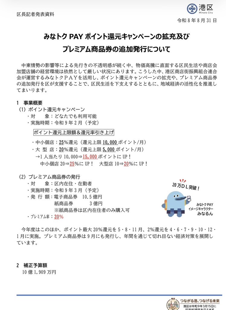ourmoneybook's tweet photo. 【速報】港区以外の人も必見！みなトクPayが熱すぎる🔥
昨日発表されたばかりの最新情報！📣ドンキもビックカメラも20％還元⁉︎
なんと「みなトクPAY」のポイント還元キャンペーンが大幅に拡充されます✨
しかも【どなたでも利用可能】！港区に行ける人は絶対チェックして👇
🔥 今回発表された激アツ変更点（来年2月予定）
✅ 中小個店：20% ⇨ 【25%還元】にUP！
✅ 大型店：10% ⇨ 【20%還元】にUP！
✅ 上限：10,000pt ⇨ 【15,000pt】に増枠！
※今年（2026年）11月にも最大20%還元が控えてます🥺✨
絶対に行くべき！おすすめの対象店舗をまとめました✍️
👇まずは一番熱い【25％還元】の目玉店舗
1️⃣ エルメドボーテ（新橋店）
→ コスメデコルテなどブランドコスメが実質25%OFF！
2️⃣ 紀ノ国屋インターナショナル（青山）
→ あの高級スーパー「紀ノ國屋」が対象なのは激アツ！👜
3️⃣ NATIONAL AZABU（麻布店）
→ 輸入食品の聖地！海外気分でお買い物🧀
4️⃣ 旬八青果店（複数店舗）
→ ただでさえ野菜が安いのに、さらに還元でお得すぎ🍅
5️⃣ パティスリー ココアンジュ（六本木）
→ 六本木の有名スイーツもお得に買えちゃう🍰
🏢 これまで10%還元だった「大型店・チェーン」も【20%】に進化！？
日々の買い物はここで決まり！
・ドン・キホーテ（六本木）
・ビックカメラ（赤坂見附駅店）
・クイーンズ伊勢丹（白金高輪店）
・日進ワールドデリカテッセン（麻布の巨大肉スーパー🍖）
・セブンイレブン（麻布十番、赤坂エリアなど多数対象！）
🏖️ そして今回も「アクアシティお台場」が激アツすぎる！！
【最大25%対象】
・トイザらス
→ ここが25%対象なのは強い。おもちゃ・自転車・オムツ買うなら絶対今！👶🚲
・ディズニーストア
→ ディズニーグッズも20%還元🐭🎀
・GODIVA（ゴディバ）
・Eggs 'n Things（エッグスンシングス）
・クアアイナ
・タコベル
お台場で遊んで食べて買い物して、全部お得になるの凄すぎませんか…！？💸
⚠️ まとめ
・今回発表された大拡充（最大25%・上限1.5万pt）は来年2月予定！
・今年11月も最大20%還元あり！
・プレミアム商品券（区内・在勤者対象）も9月と来年3月に発行予定！
忘れないように右下のボタンで【保存】して、お得なタイミングでお買い物に行ってね！🏃‍♀️💨
