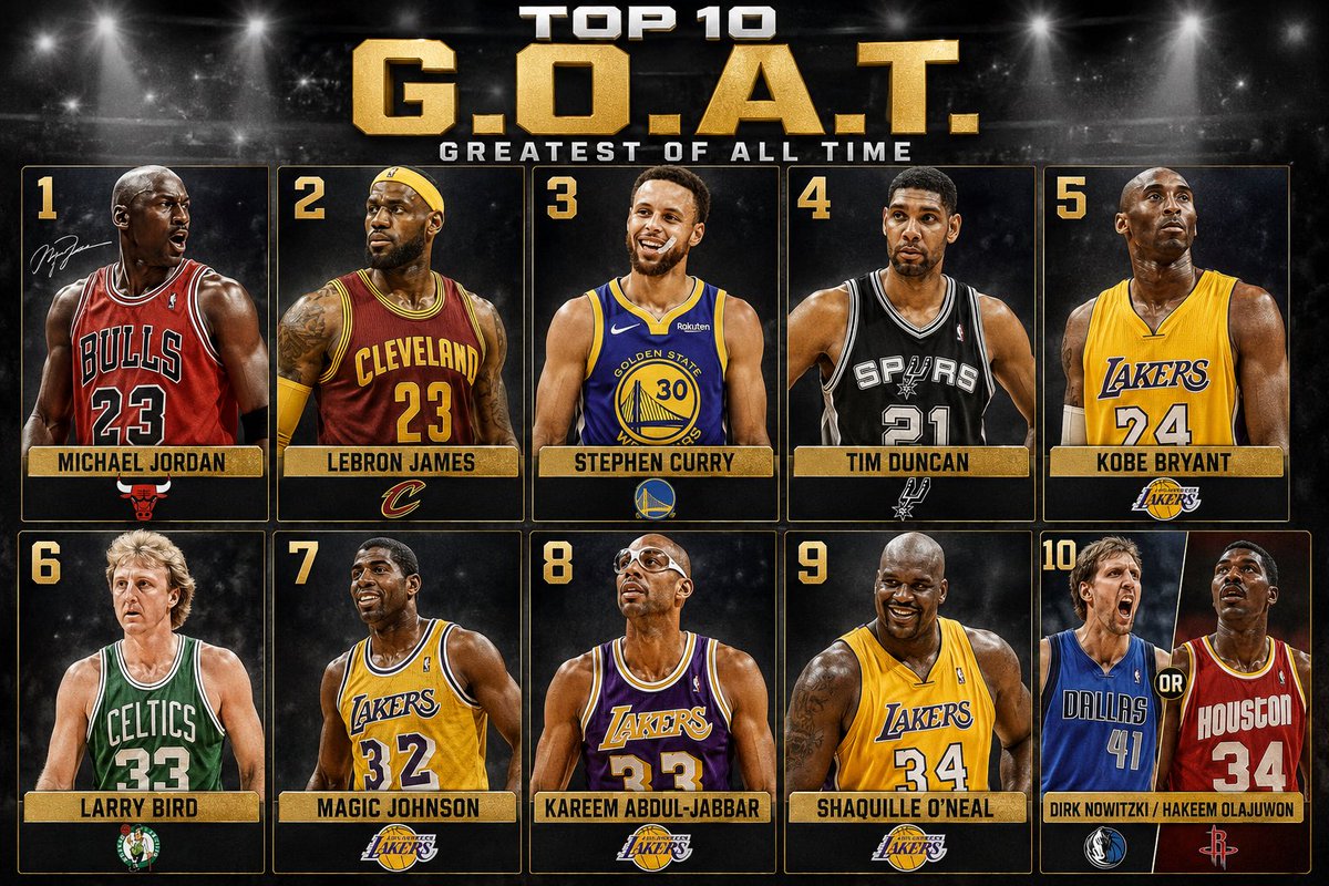 FFattz3115's tweet photo. @uscfan981 Comparing Lists I think I have a better list https://t.co/ozAG6aOeio