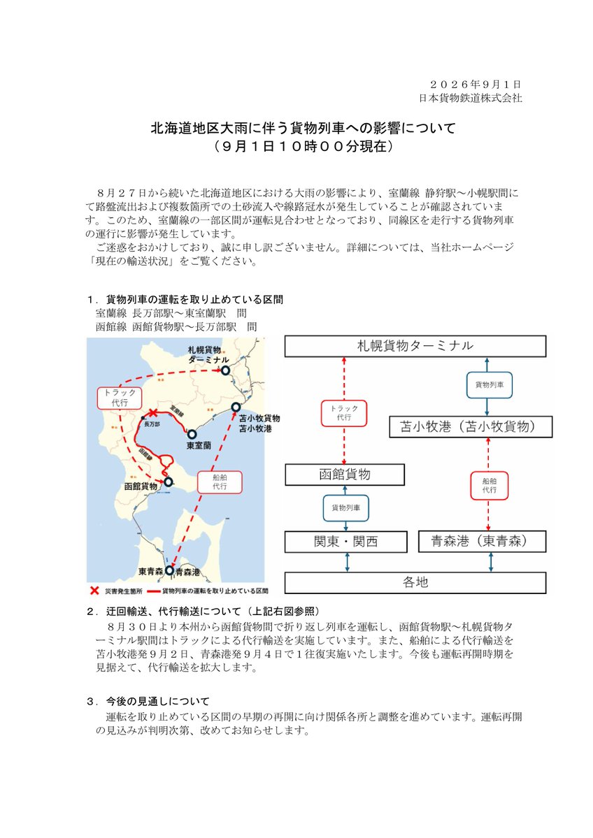 JR_FREIGHT_1987's tweet photo. 【ニュースリリース情報】
  本日、1件リリースしました。  
・北海道地区大雨に伴う貨物列車への影響について
（9月1日10時00分現在） 
 詳しくはＪＲ貨物ＨＰをご覧ください。
https://t.co/y2agZVwRGL https://t.co/SpS5uksnbx