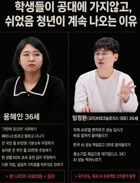 64bitcoinkr's tweet photo. 이딴게 장관 ㅋㅋㅋ https://t.co/stRc1Ul3yi