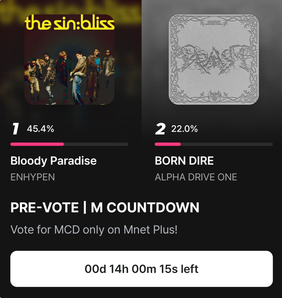 enhasserabits's tweet photo. ENGENEs, it’s not because ENHYPEN has ended their promotions that we have ended ours as well 💁‍♀️

We currently have the chance to secure a 6th and 7th win for “Bloody Paradise”, but those will only happen if we ALL vote and participate.

■ MCountdown - Mnet+ app:
Pre-vote ends in 14 hours. You can cast 5 free votes per account, and there’s no need to collect beforehand. We need a bigger gap!

■ Music Bank - Coogoong app:
Pre-vote ends in 25 hours. Voting is unlimited. We need to win and we need a big gap!

We have two shots at two double crowns, so let’s not let this opportunity go to waste!