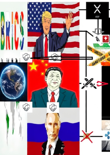 Ripplesinwales's tweet photo. ripple:native BG123 - G20 -🇧🇷🇷🇺🇮🇳🇨🇳🇿🇦- Importance !

Why is the G20 so important ?....

G20 has all of the BRICS nations within it and controls 
75% of world trade ...

G20 was a cypher pictured on the BG123 puppet man..

The puppet man was subsequently 'cut loose' from previous "handlers" in BG123 scene #2.

Trumps admin is now steering the G20
and its mission..

Why is this important ? Global trade and the level playing field.

Each country its nation state stablecoin on a ledger
trading seamlessly in the future. Fair. Transparent. Seamless. Instant. 

It is ALL coming together ... 

The level playing field is coming my friends 😎