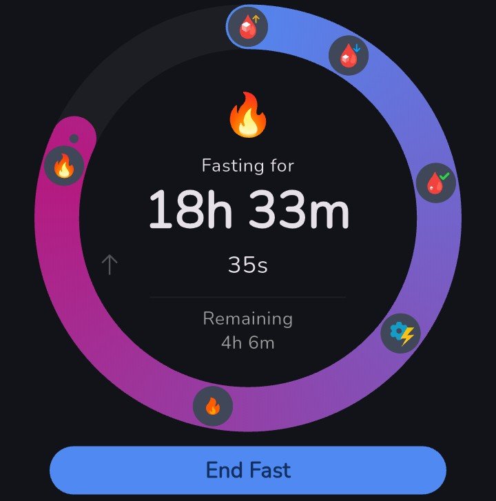 EpiphanyProdigy's tweet photo. Getting ahead of StarvingSeptember a day early. It's easy to fast when youre so injured you can't get up to get yourself food. Might even go for longer if the person I live with doesn't even bother to look away from themself long enough to check if I've eaten at all today. https://t.co/2c1aphRTjI