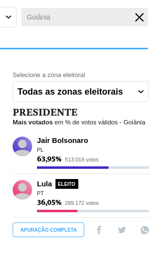 leitorbeta tweet picture