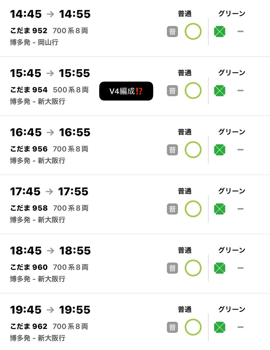 shinkansen24's tweet photo. 【速報】本日：2026/09/01
V4編成引退2日目(謎のﾌﾚｰｽﾞ)突入‼️
のお知らせ😳

予想の中に書いていた通り、
ローテ通りではないですが
新大阪発、博多1.5往復の運用につく見込みです‼️

EX予約サイト(新倉敷←岡山)によると
こだま941号は500系で運転とあり
新大阪にいる500系はV4編成しかないため
必然的に本日もV4編成が運用につく見込みです🤔

その後こだま954号で博多から折り返し新大阪へ
さらに、折り返しこだま961号で博多へというスケジュール
ですが、全てV4編成かはもちろんわかりません。

今日がラストなのかも、明日になってみないとわかりませんが、夜に博多には帰ることになるでしょう、、。

本当にさいごのさいごまで
おつかれさまです🥲