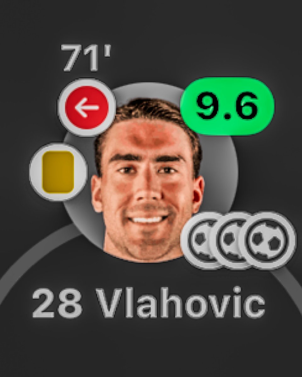 kinndac's tweet photo. Dusan Vlahovic, Süper Lig'de ilk 11 başladığı ilk maçta hat-trick yaptı. https://t.co/DOLlwM4pMV