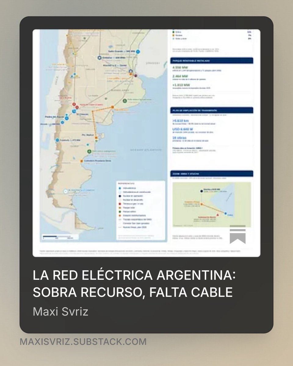 maxi_svriz's tweet photo. https://t.co/tak0rjjgmD https://t.co/O7yGGRNp4C