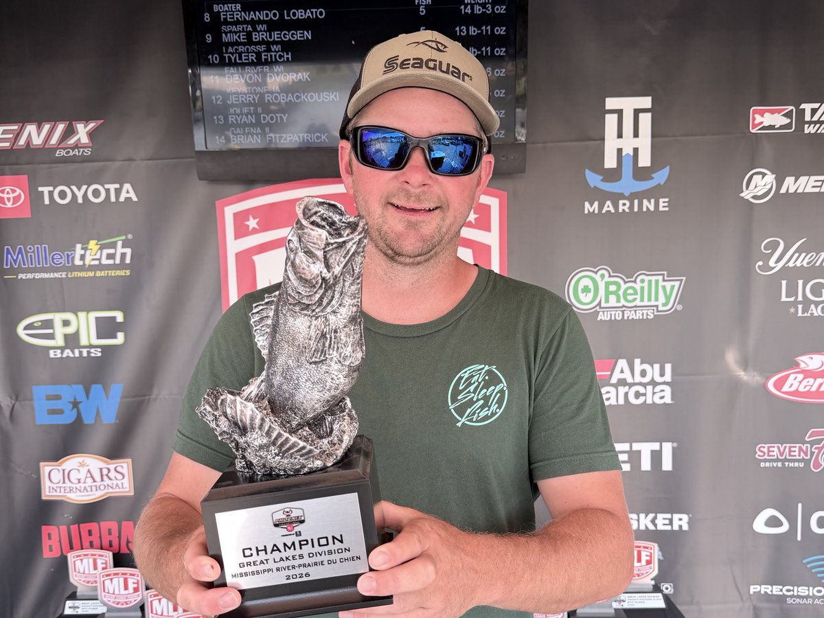 BassCastNews's tweet photo. Iowa’s Brimeyer Holds Off Field for Victory at Phoenix Bass Fishing League Event at Mississippi River-Prairie Du Chien - Click 🔗 to see results &amp; tournament 📰 - https://t.co/304sL3J9Q6 https://t.co/b7dt8enfpr