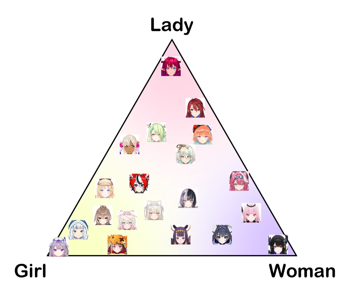 pompmaker1's tweet photo. taking another shot at my most controversial chart https://t.co/ZYgbfBhlDq