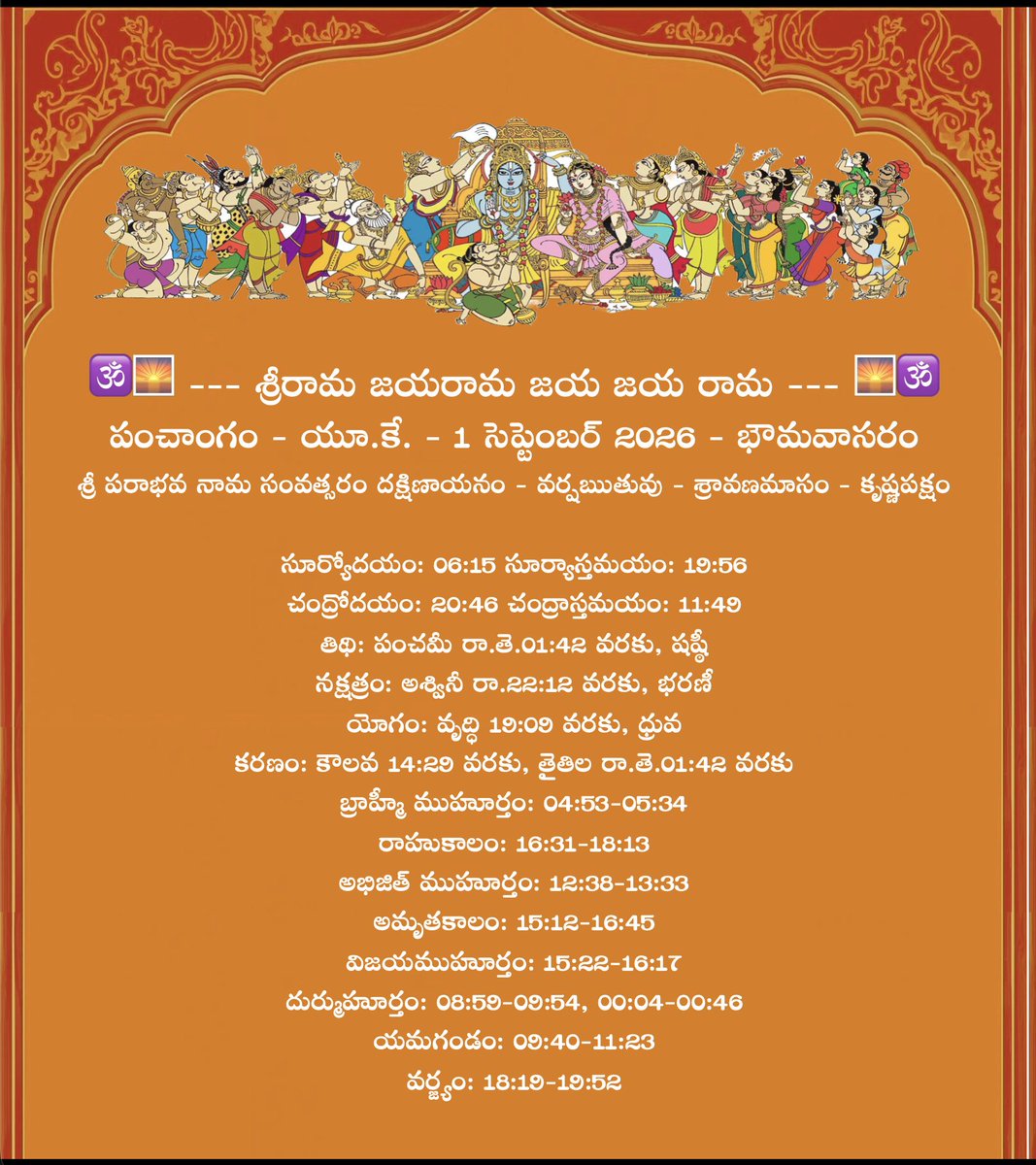 kishore_mca's tweet photo. 🕉️🌅 --- శ్రీరామ జయరామ జయ జయ రామ --- 🌅🕉️
పంచాంగం - యూ.కే. - 1 సెప్టెంబర్ 2026 - భౌమవాసరం
శ్రీ పరాభవ నామ సంవత్సరం దక్షిణాయనం - వర్షఋతువు - శ్రావణమాసం - కృష్ణపక్షం

🕉️🌅 --- Śrī Rāma Jayarāma Jaya Jaya Rāma --- 🌅🕉️
Pañcāṅgam UK - 1 September 2026 - Tuesday https://t.co/zARLnVknR7