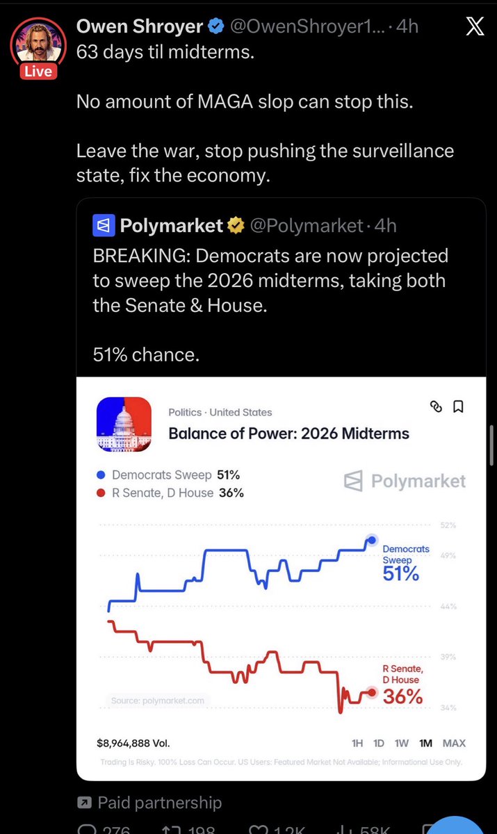 realjoshuareid's tweet photo. Let’s bitch endlessly about foreign election interference—then cash checks from foreign-funded influence operations and serve as willing nodes in their amplification network.

Apparently, foreign election influence is only a problem when you aren’t getting paid to promote it.

I’m not here to make friends. I’m here to save America. That starts with securing our elections.