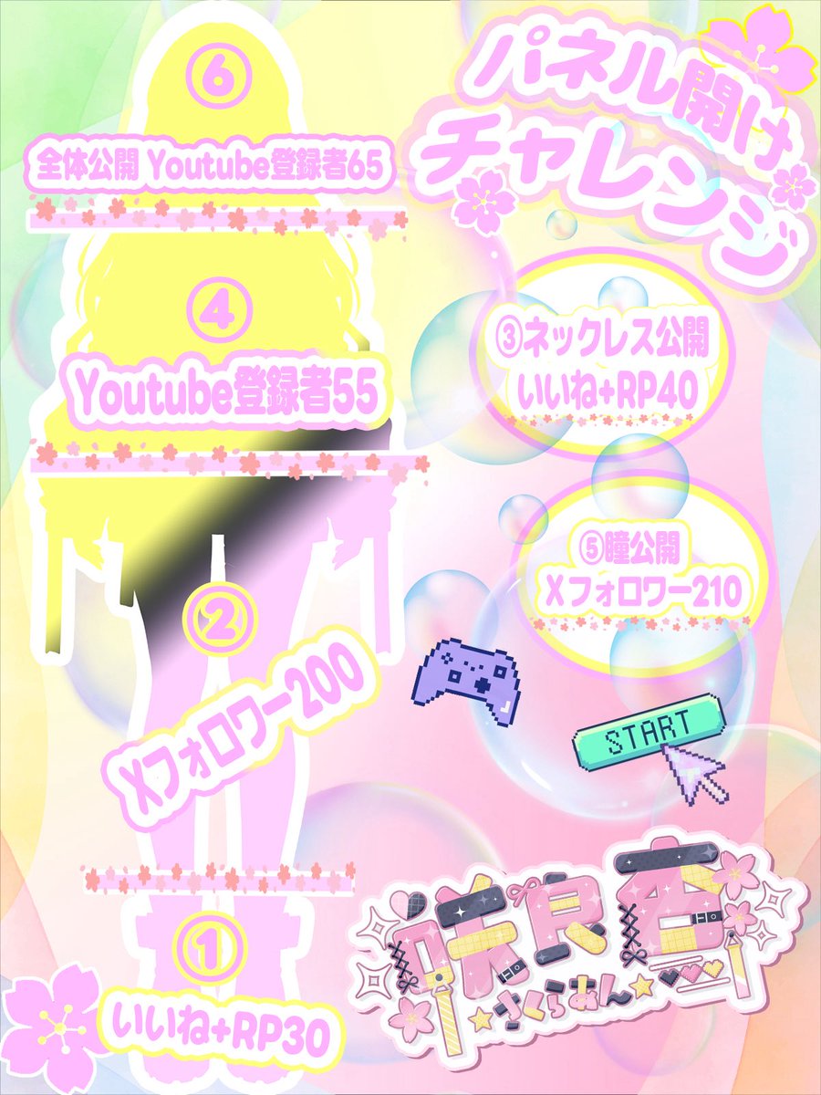 Ann_Game_Usagi's tweet photo. 🌸 #立ち絵公開チャレンジ 🌸

🌸 新生・咲良杏(さくらあん)、爆誕！？

🌸2026.03.07デビュー

🌟ギャルマインドで前向きになりたい

🎮アクション下手くそｳｫﾝﾅ代表、ホラーは苦手です👻

もっと強く、もっと可愛くリニューアル🌸✨

❤🔃💬で巡回🌸
#新人VTuber #9月のVTuberフォロー祭り https://t.co/kXJdaKHVA3