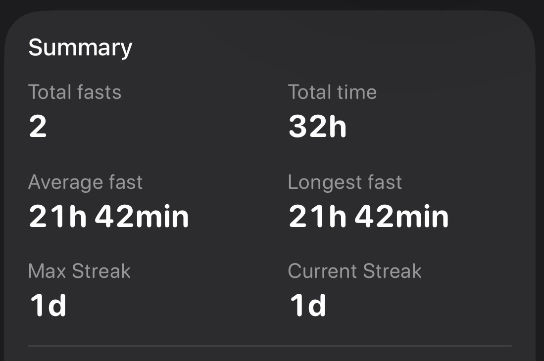 babyr3xa's tweet photo. guys intermittent fasting is lowkey a cheat code: i dont feel hungry, i dont have cravings, i feel full after a small meal （＾ν＾)

i better not mess this up for myself! 

tags: edtwt | edtwtt | edrtwt | ricecakes | ricecakestwt https://t.co/alKP4hqtME
