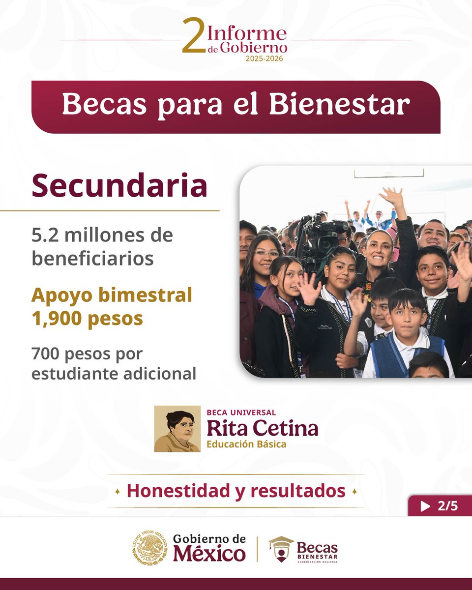 GobiernoMX's tweet photo. #2InformeDeGobierno | En México, estudiantes de escuelas públicas llegan en igualdad de condiciones con Becas para el Bienestar, base económica que garantiza el derecho a la educación. #HonestidadyResultados https://t.co/Fo46nNWaKW