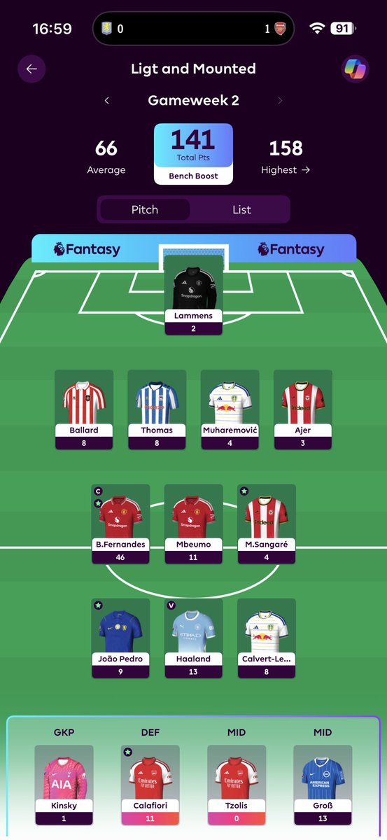 _kurtjr's tweet photo. @FPLFocal What a difference a week can make rank change of 6M https://t.co/lWdTjr56AI