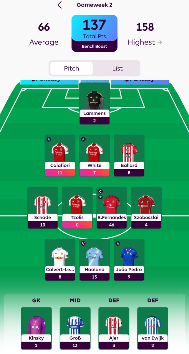 golemfpl's tweet photo. 137pts GW2

2.7mil ➡️ 30k 🟢

Huge green arrow and great start to the season

#fpl #fplcommunity https://t.co/Ya8D5OEDR2