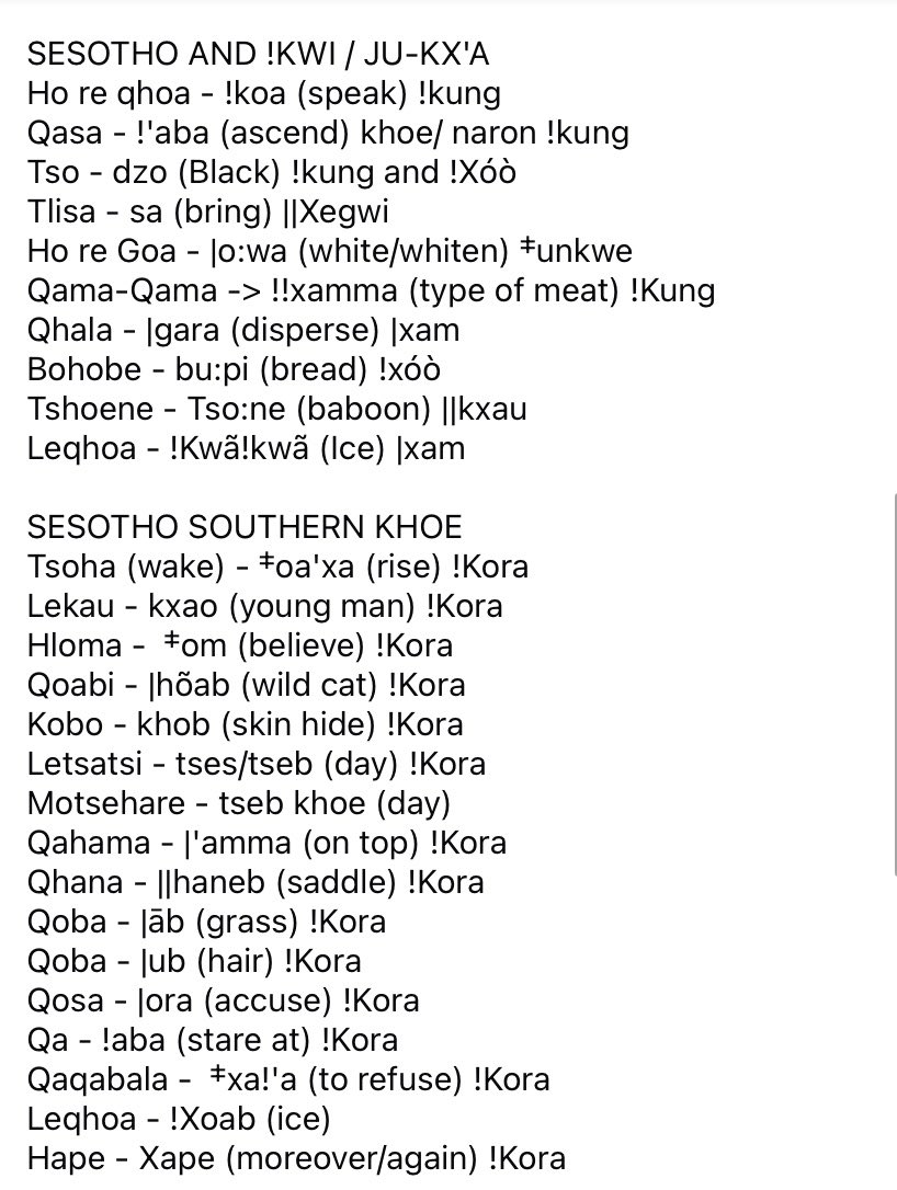 _KayTheLame_'s tweet photo. Made a list of Sotho and Khoisan words for those interested. 

I wanna say that this 100% proves a Kalahari origin for pioneering Sotho-Tswana groups and also interesting to see more Khokhoe words than "San" in Sesotho the same for Setswana. https://t.co/Hqrge8x1k1