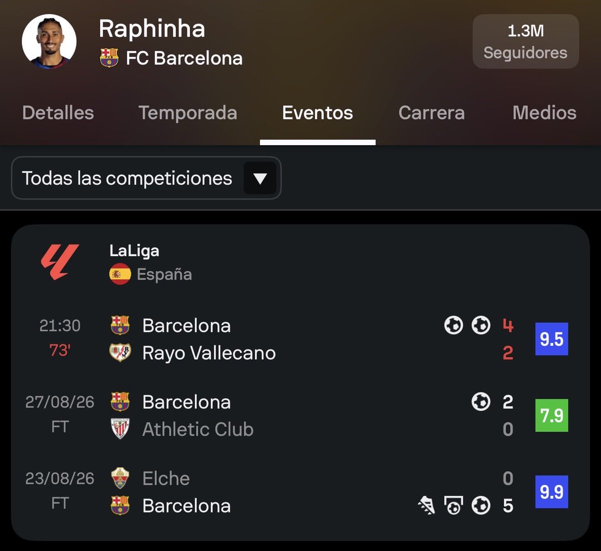 GxlDePaulinho's tweet photo. https://t.co/VfHisdwGvZ