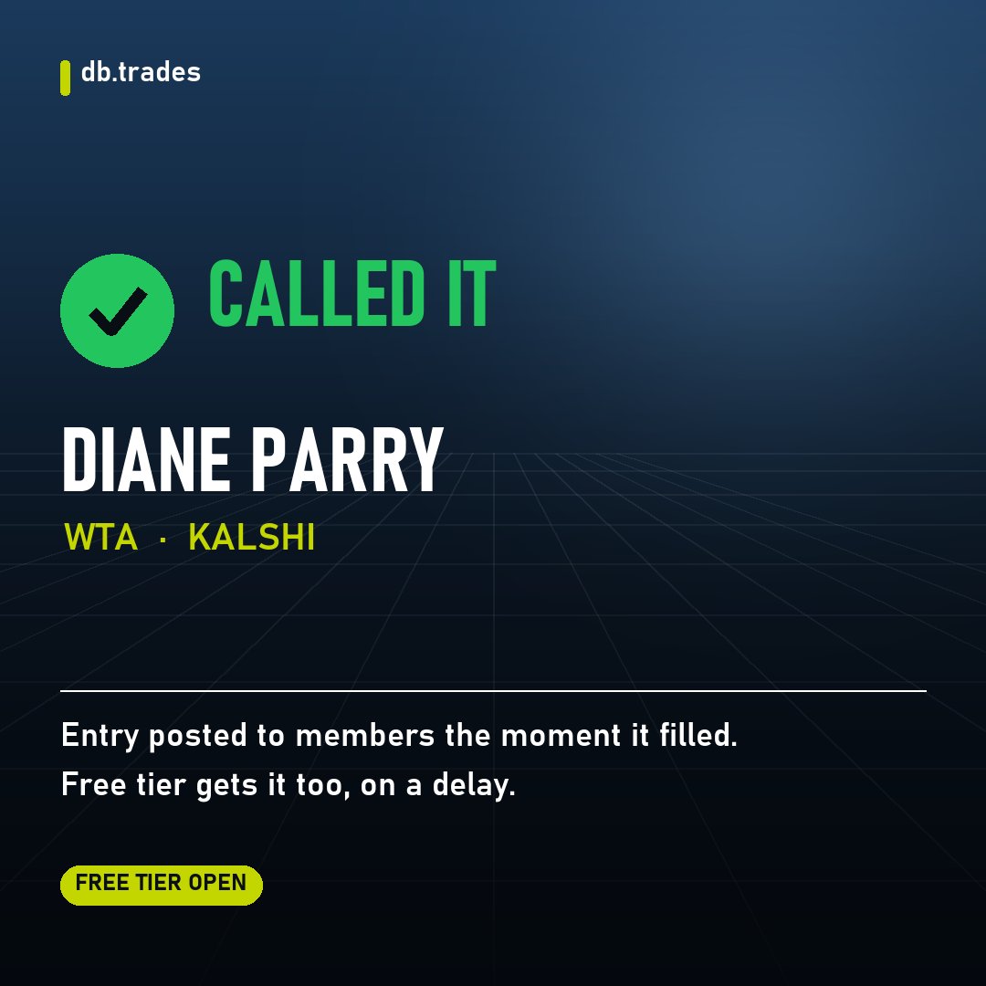 dbtrades_x's tweet photo. Flagged. Entered. Settled.

Diane Parry, WTA. Members were in while the match was still live.

Live win rate: 91%.

The next call is already loading. https://t.co/VZ5DsMIFFT

Not every position settles this way. https://t.co/kNgWYeNGKU
