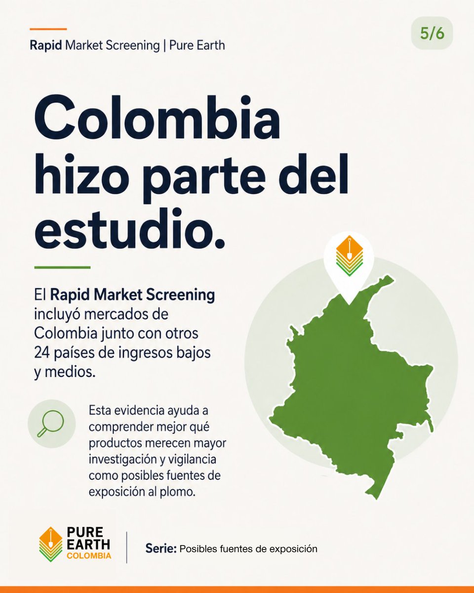 PureEarthCol's tweet photo. 3/3 - Estos resultados no significan que todos los productos de estas categorías contengan plomo. Ayudan a identificar dónde hace falta investigar más y orientar acciones de prevención.
Colombia hizo parte del estudio.

🔎 Conoce más sobre el Rapid Market Screening de Pure Earth: https://t.co/K7Ppi2TZGQ

#ExposiciónAlPlomo #SaludAmbiental #PureEarth