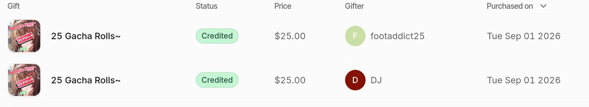 ViviCensors's tweet photo. Wonder who will pull the trigger on the $50 one first~ https://t.co/DCKDz6ciw5