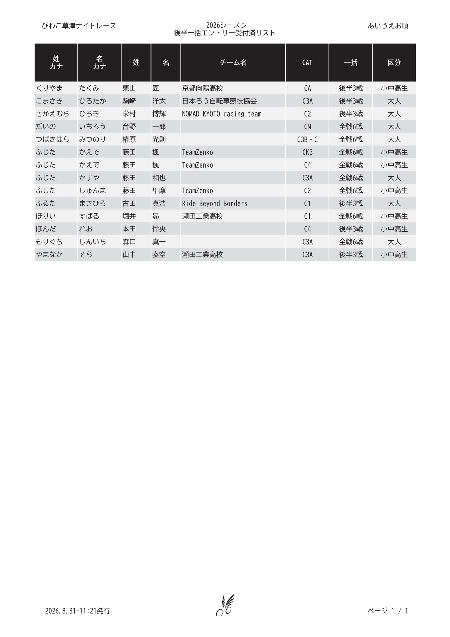 一般社団法人 京都車連【公式】 on X: 
