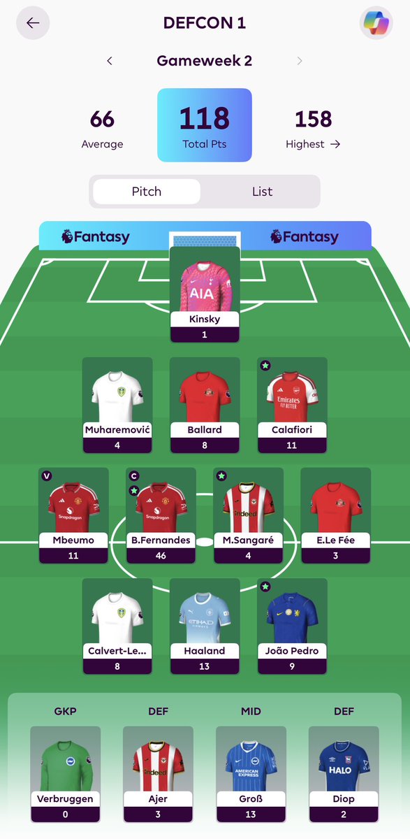 FPL_Sharma's tweet photo. 118 points in GW2 🚀✅ #FPL https://t.co/KB19aVDBa5