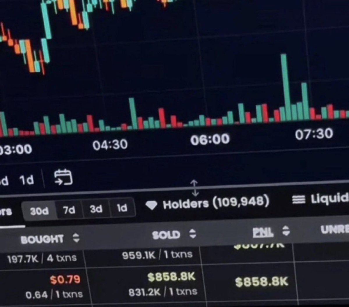 nexocooker's tweet photo. How can you sleep when someone flipped $0.79 into $858,800… https://t.co/3YS2YUanXj