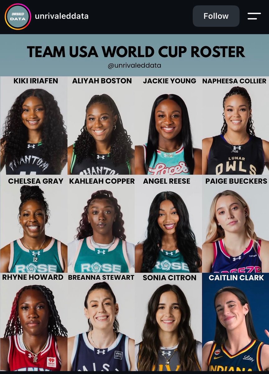 lunasf4vs's tweet photo. Lmao caitlins picture is like that one kid who didn’t come to school on picture day and now has a different colored background and lighting 😂 https://t.co/lldsPv9PuP
