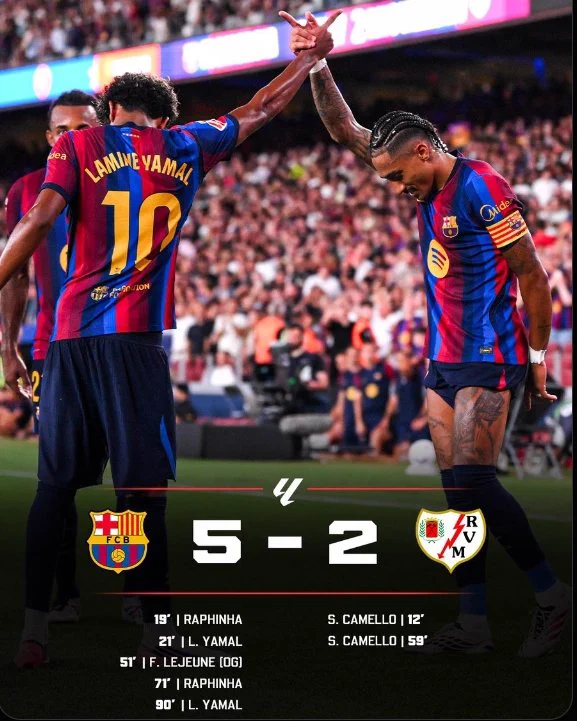 Live Footy HQ on X: "🚨🚨EXCLUSIVE: Barcelona has destroyed Rayo ...