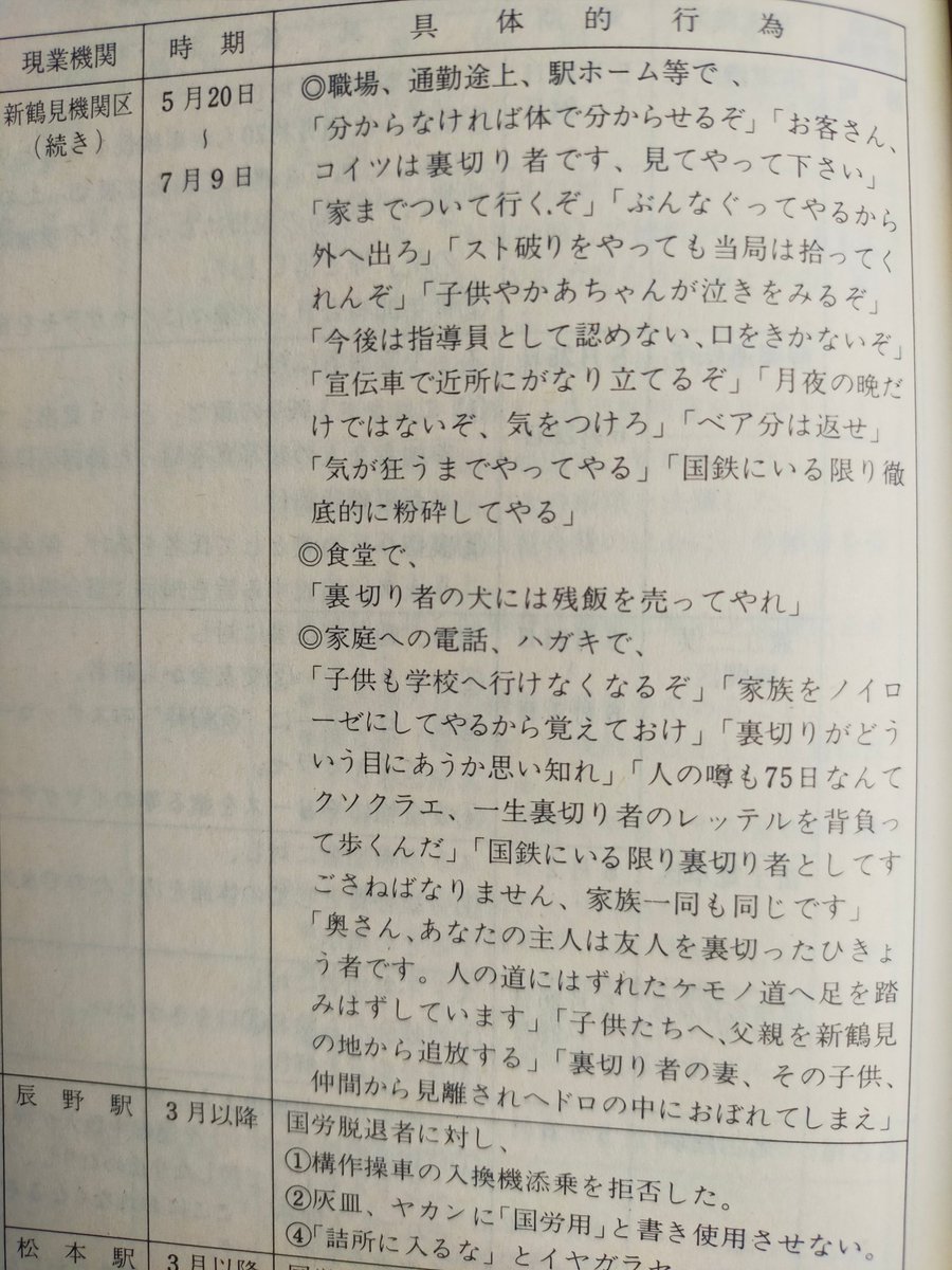 hicyorigamba1's tweet photo. 国鉄の労働組合 https://t.co/vnfjpxjXIL