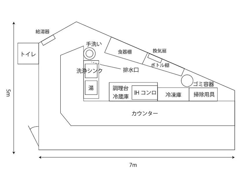nina_portrait's tweet photo. 【9/26(土)大阪遠征🎈】
BARでの企画、①部が空きとなってます🍸
狭いし暗いし撮影難易度高めではありますが、普段と全く違う雰囲気で撮れるはず🥺
10月は遠征ありませんのでぜひご検討ください❣️ https://t.co/8F545KEwqc