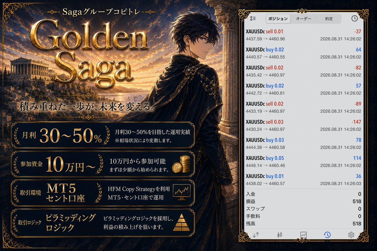 Wizard_SagaEA's tweet photo. 🔱Sagaグループコピトレ🔱
👑Golden Saga👑

8/31　+518円

HFM Copy Strategyを利用し、10万円から参加可能📯
MT5セント口座利用の、トレンドに強いピラミッティングシステム採用💮
想定月利30～50％🌻

⏬興味のある方は↓
https://t.co/JC9CzAPEgJ

⏬オープンチャット
https://t.co/PIndZS0JOX https://t.co/wvRc3I8nwZ