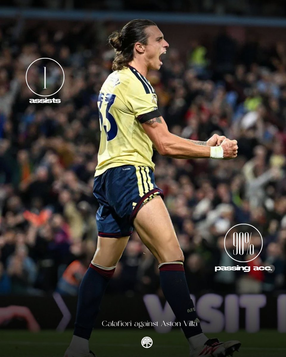 HighburyDay's tweet photo. Calafiori's stats x Aston Villa today!

#AVLARS https://t.co/JQtwOCfF8p