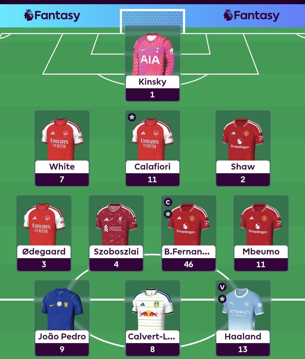 FPLGeneral's tweet photo. 115 
15k
What. A. Start https://t.co/YCXfDszSzN