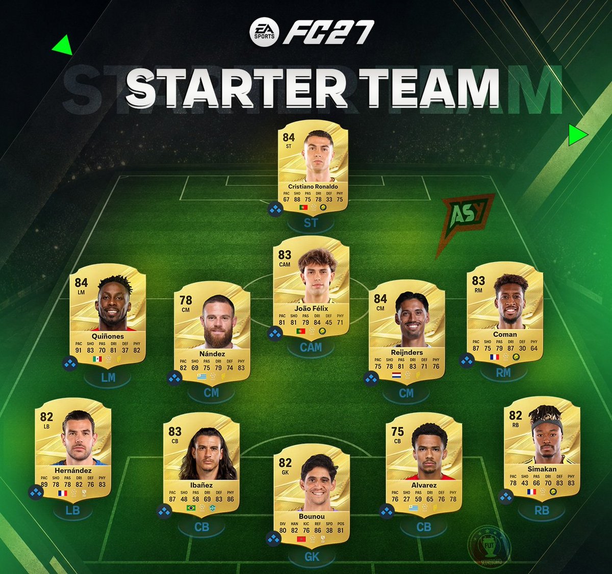 vitalstar27's tweet photo. 🚨 FC 27 Saudi League Starter Squad
#FC27 #fifa #wl #fut #ut #ultimateteam #фифа #easportsfifa #weekendleague #futchampions #fifasquads #fut27 #eafc #ea_fc #fifamemes #easportsfc #easportsfc27 #eafc27 #fc26 https://t.co/bYB54yUvw7