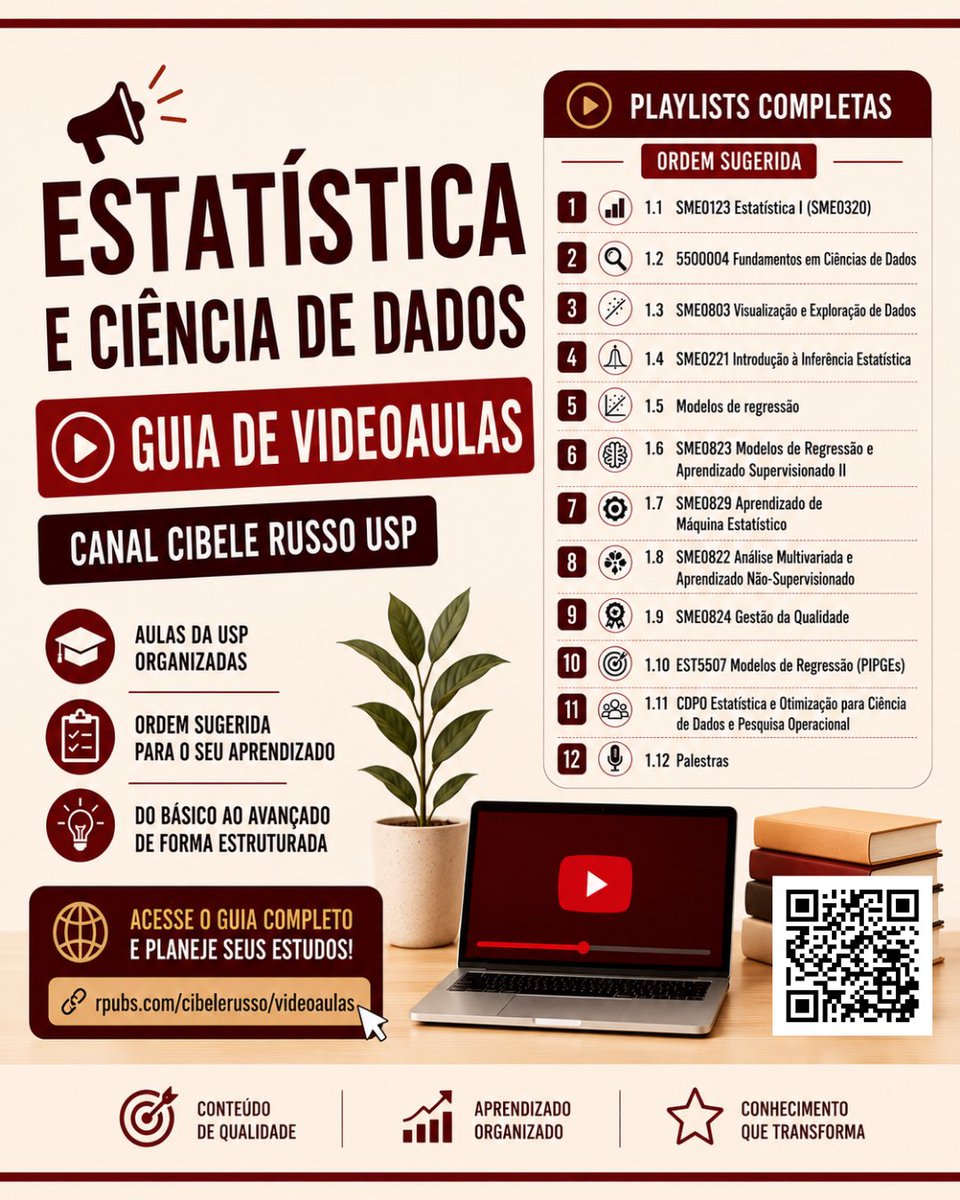 cibelerusso's tweet photo. 📊 ATUALIZADA a minha trilha de Estatística e Ciência de Dados! Aulas da USP organizadas para estudar do básico ao avançado, com ordem sugerida de cursos.
Reuni e organizei as playlists de aulas do meu canal Cibele Russo USP em um único guia, que está atualizado e ampliado. https://t.co/Lb2TqQt24s