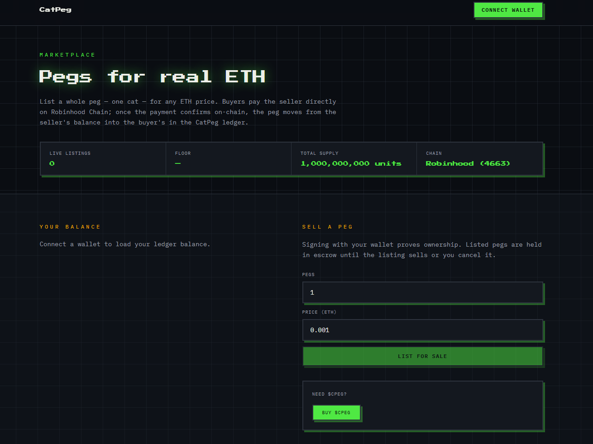cPEGv4's tweet photo. Marketplace is LIVE https://t.co/4nIwVrD9Ny

Note :

Selling your NFT = selling your cPEG tokens 
Super early beta , bugs may occur 
@opensea  will be supported in the coming days once all 10k NFTs find their new home ( Full circulating supply ) https://t.co/hP4q3GK5pv