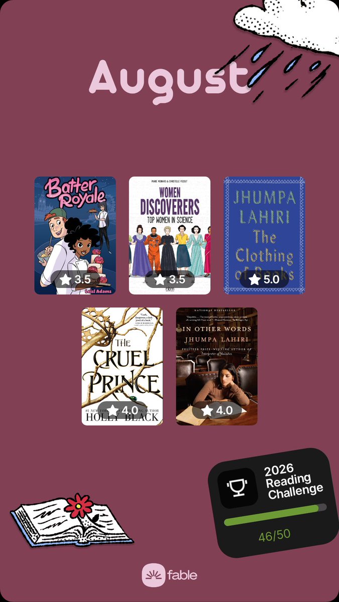 Preshheart1's tweet photo. May - August 📖📚✨💅🏾
#booktwt https://t.co/QUvFLaFx2K