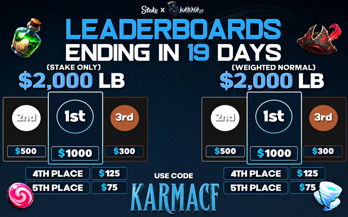 kickkarmacf's tweet photo. 19 DAYS LEFT ON OUR 2 @Stake LEADERBOARDS! 

🏆$2,000 Stake Exclusives (Only On Stake) Leaderboard
🏆$2,000 Normal Stake Leaderboard
🎟️$1,000 Monthly Wager Raffle 

💸Affiliate Commission Rakeback
📉5-10% Weekly Lossback
🎁Exclusive Giveaways for code users 

Sign up here:

🎁$25 GIVEAWAY (1 Winner of $25)
✅Like
🔁Retweet
👤Tag 1 Friend