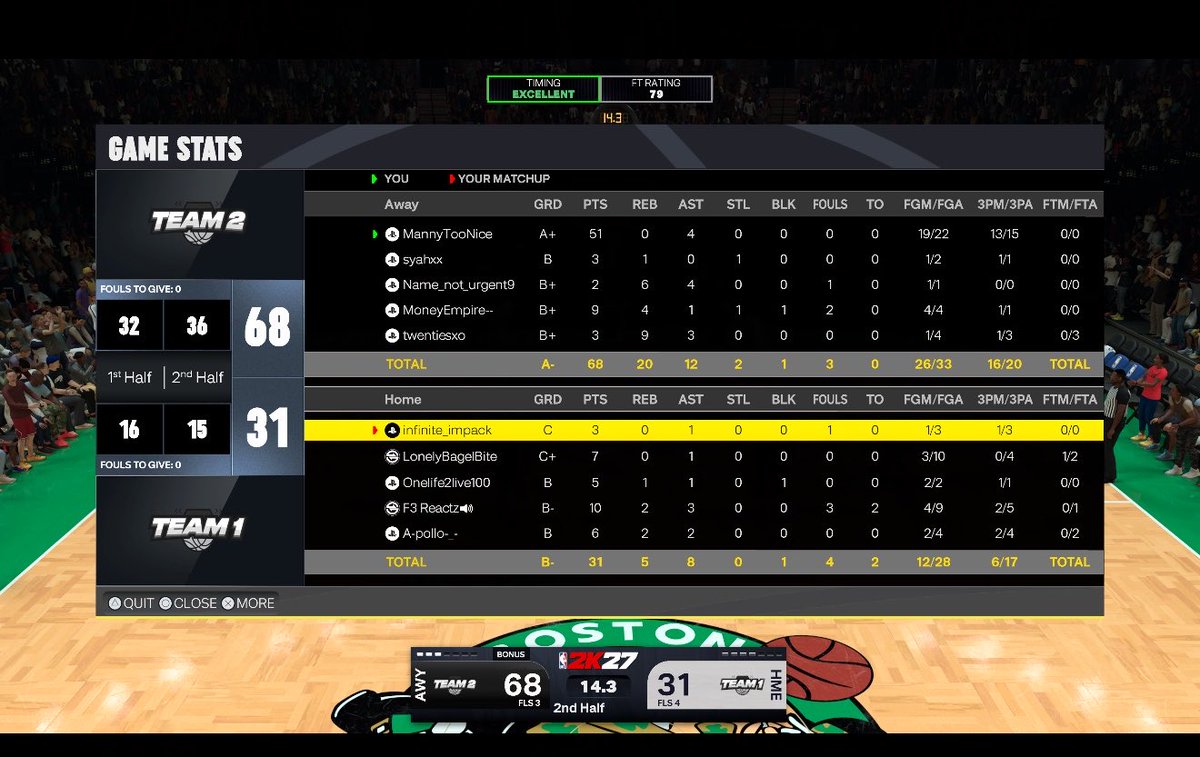 MannyTooNice's tweet photo. Most points in #2k27 myteam all star team up game? 👀 https://t.co/oPZuqlbjO2