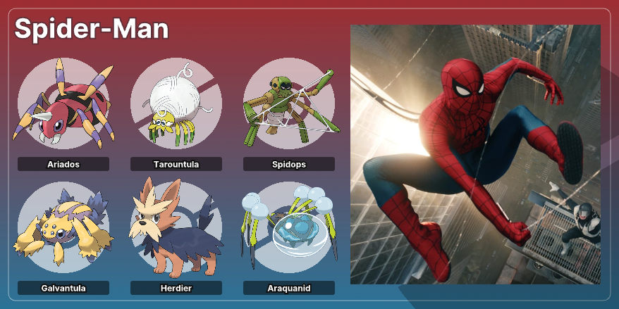 evispkmntrainer's tweet photo. Spider-Man is a pokémon trainer https://t.co/GedfLiz6Vb