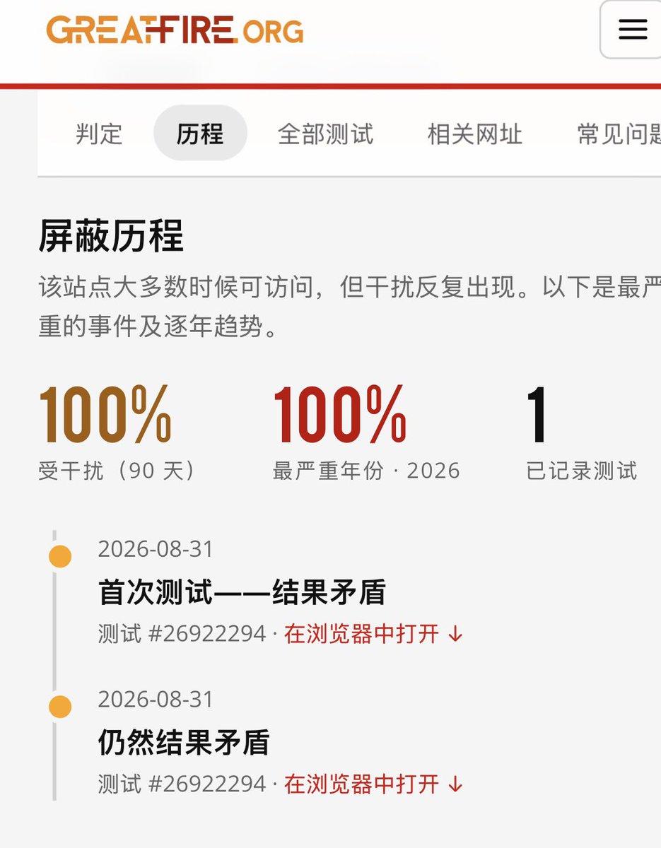 satireorcry1's tweet photo. 尼泊尔警方官网在过去一直未被中共封锁，直到八月末才开始封锁。

并且很诡异的是测试结果居然是“时好时坏”…… https://t.co/0OMucT8IuP